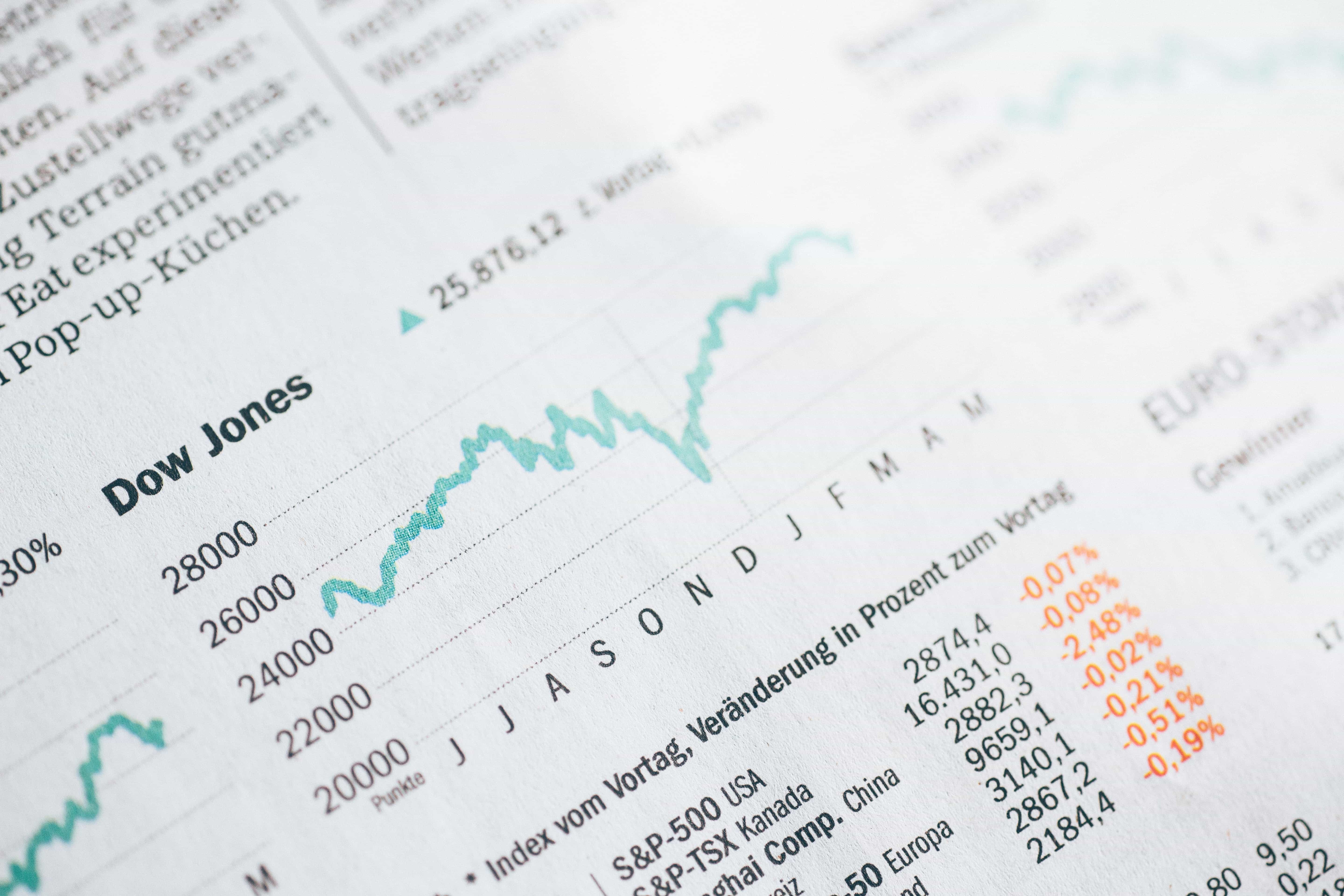 Investing in a volatile share market-min