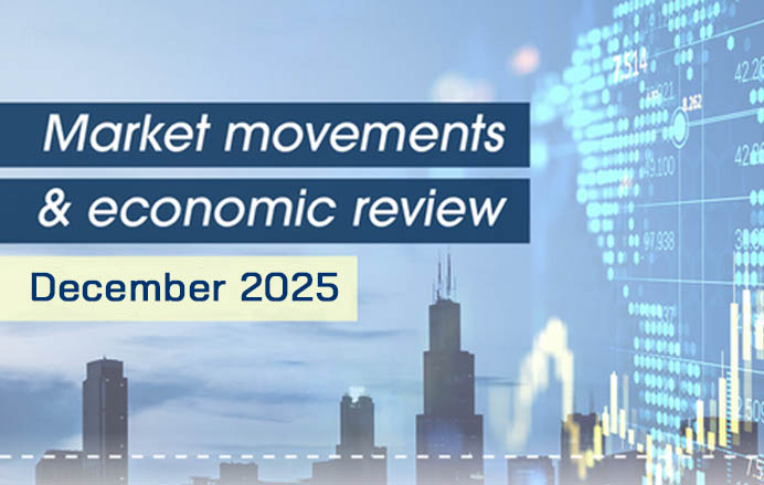 Market Movements December 2025