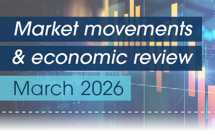 Market movements & review - March 2026